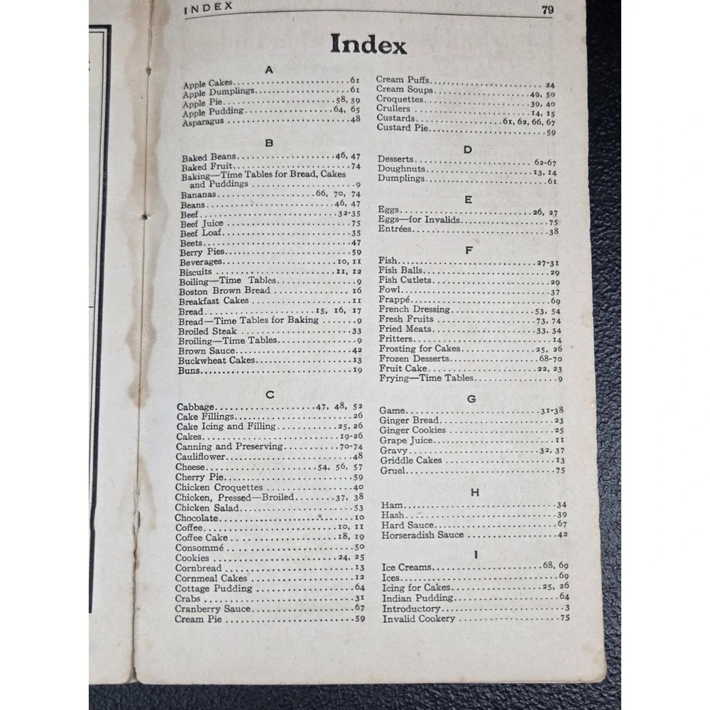 Home Helps A Pure Food Cook Book by NK Fairbank Company - Antique 1910 Paperback